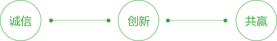 蚌埠市勞動(dòng)保障事務(wù)服務(wù)有限公司 蚌埠市勞動(dòng)保障事務(wù)服務(wù)有限公司