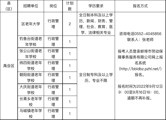 蚌埠市禹會(huì)區(qū)2022年老年學(xué)校（大學(xué)）工作人員特設(shè)崗位招聘公告