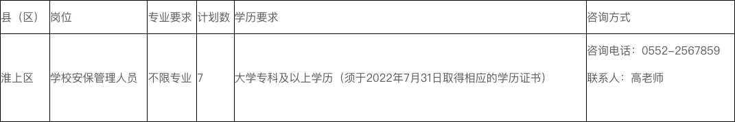 蚌埠市淮上區(qū)2022年學(xué)校安保人員招募公告（代）