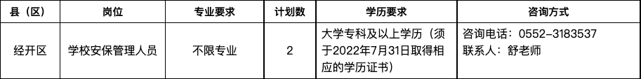 蚌埠經(jīng)濟(jì)開發(fā)區(qū)2022年學(xué)校安保人員招募公告