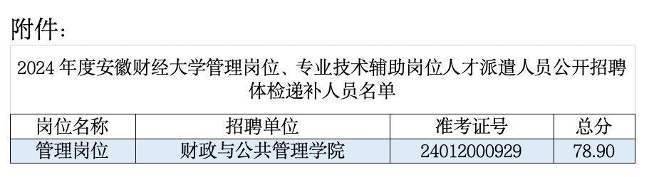 2024年度安徽財(cái)經(jīng)大學(xué)管理崗位、專業(yè)技術(shù)輔助崗位人才派遣人員公開招聘體檢補(bǔ)充公告